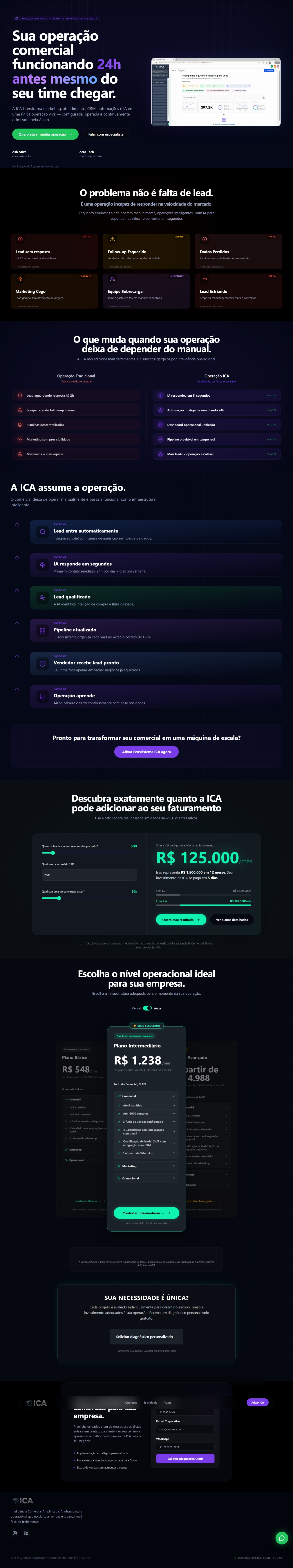 Site — inteligencia-comercial.aizontec.com